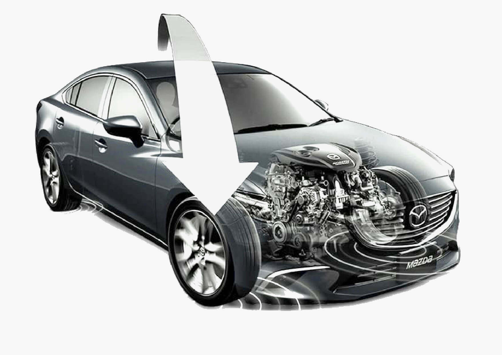 MAZDA SKYACTIV® TECHNOLOGY