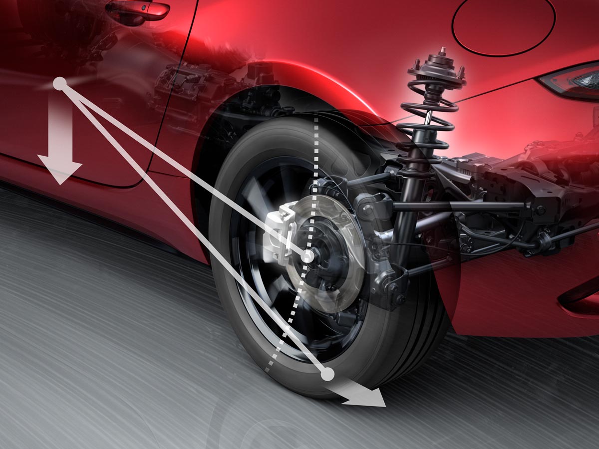 KINEMATIC POSTURE CONTROL