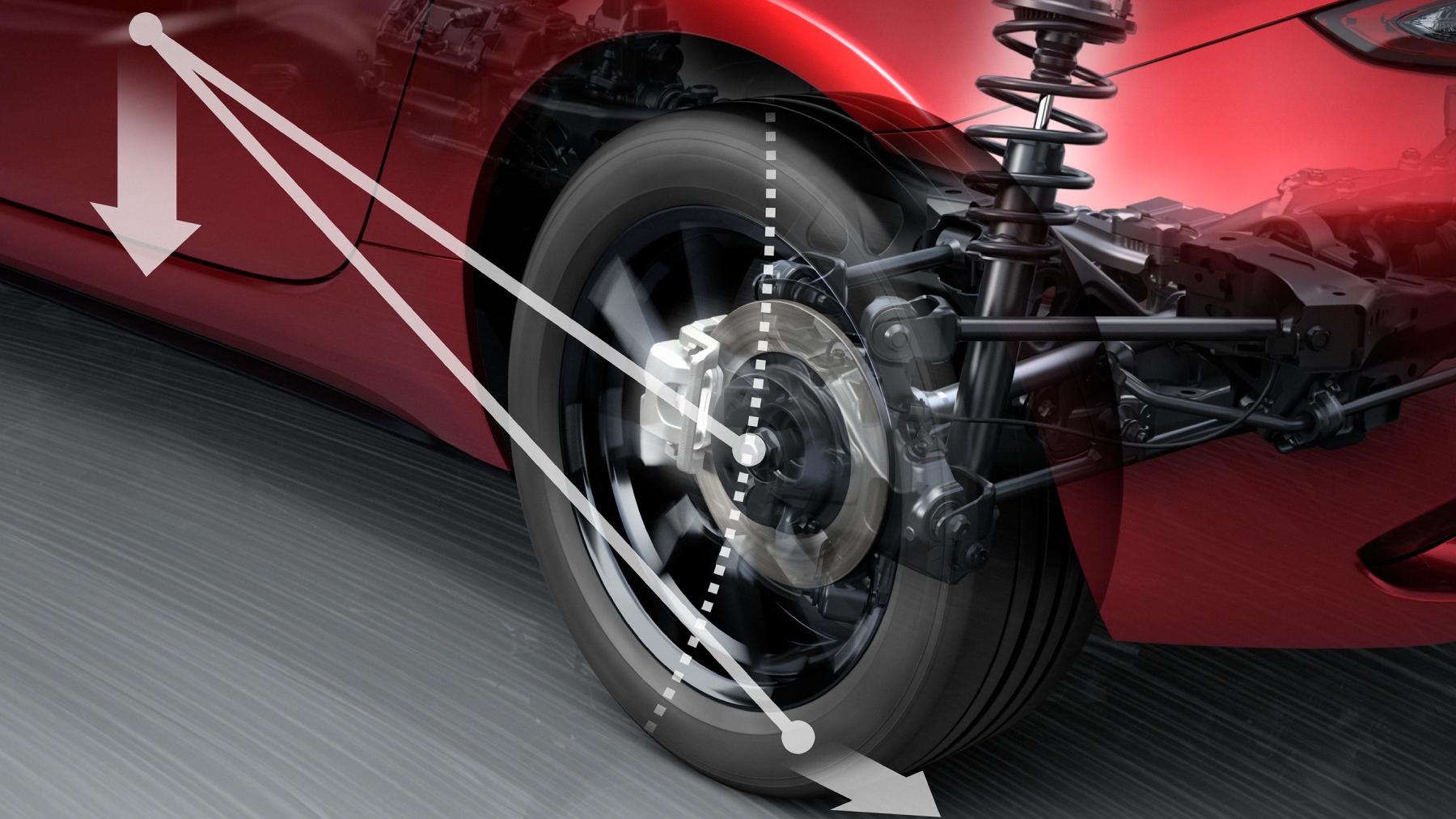 KINEMATIC POSTURE CONTROL